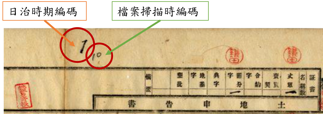 圖0-1 土地申告書主表之頁數編碼