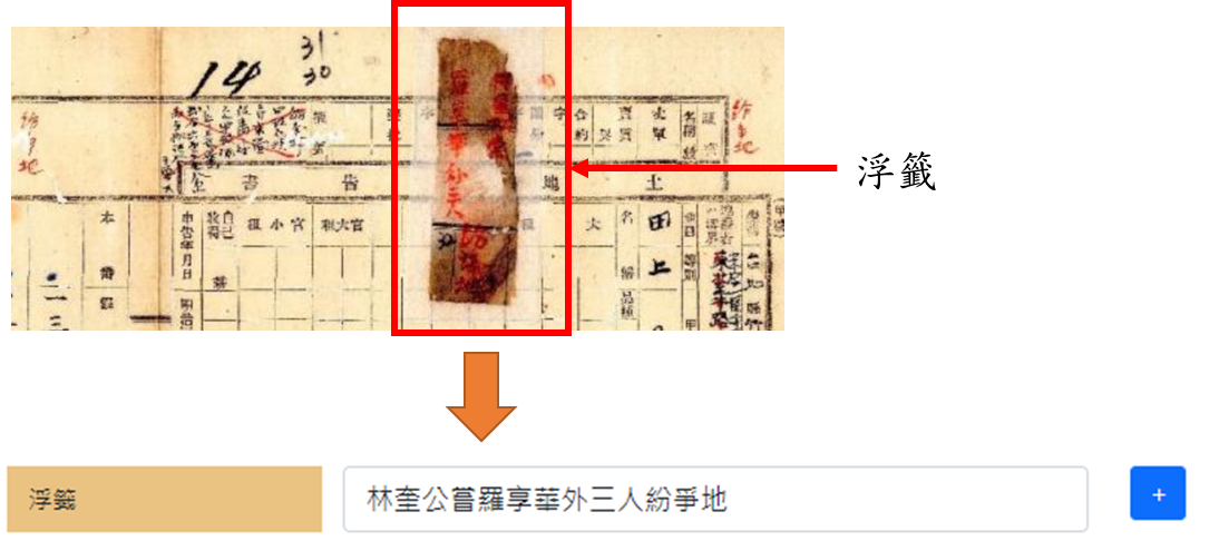 圖0-5 土地申告書主表浮籤的呈現原則示意圖（一）